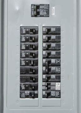 electrical distribution box without breakers|electrical breaker box without main.